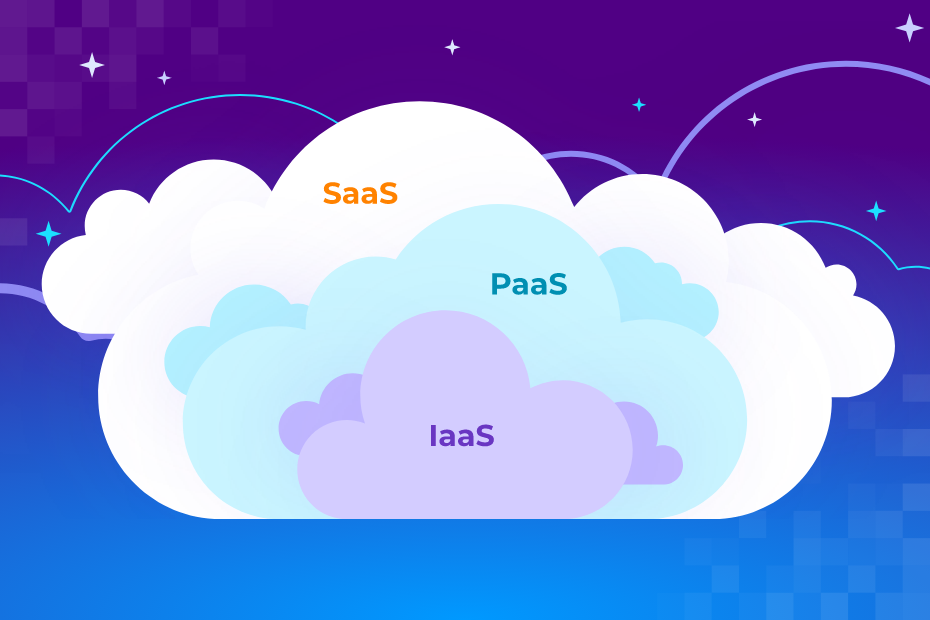 Choosing the Right Cloud Model: IaaS vs PaaS vs SaaS Explained