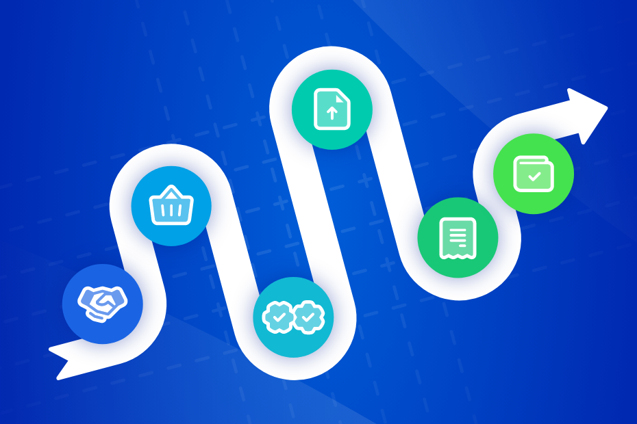 From Onboarding to Payment: The End-to-End Procurement Journey