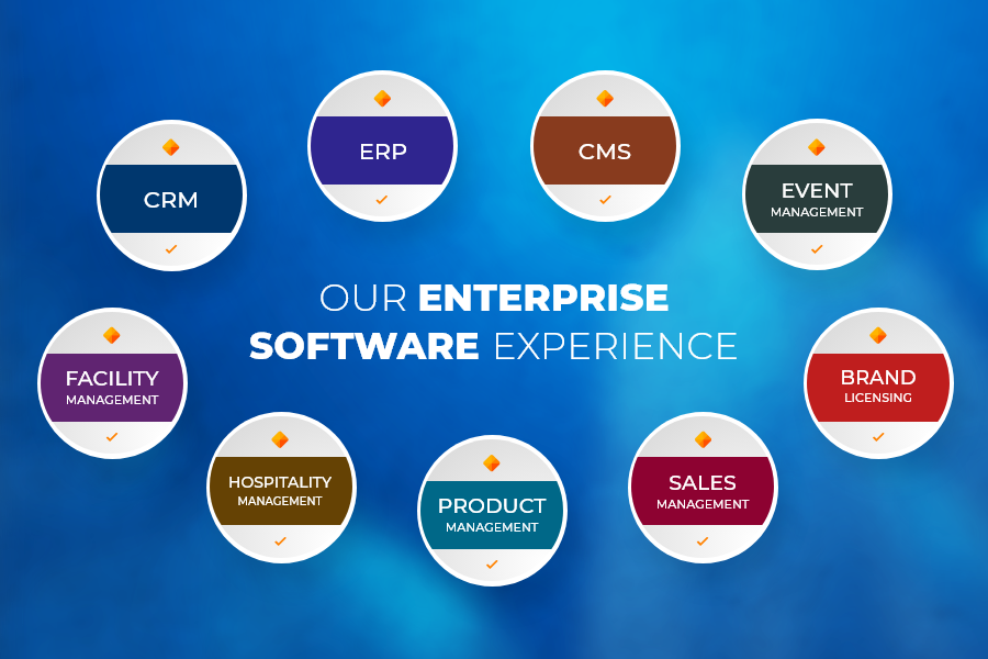 enterprise software categories